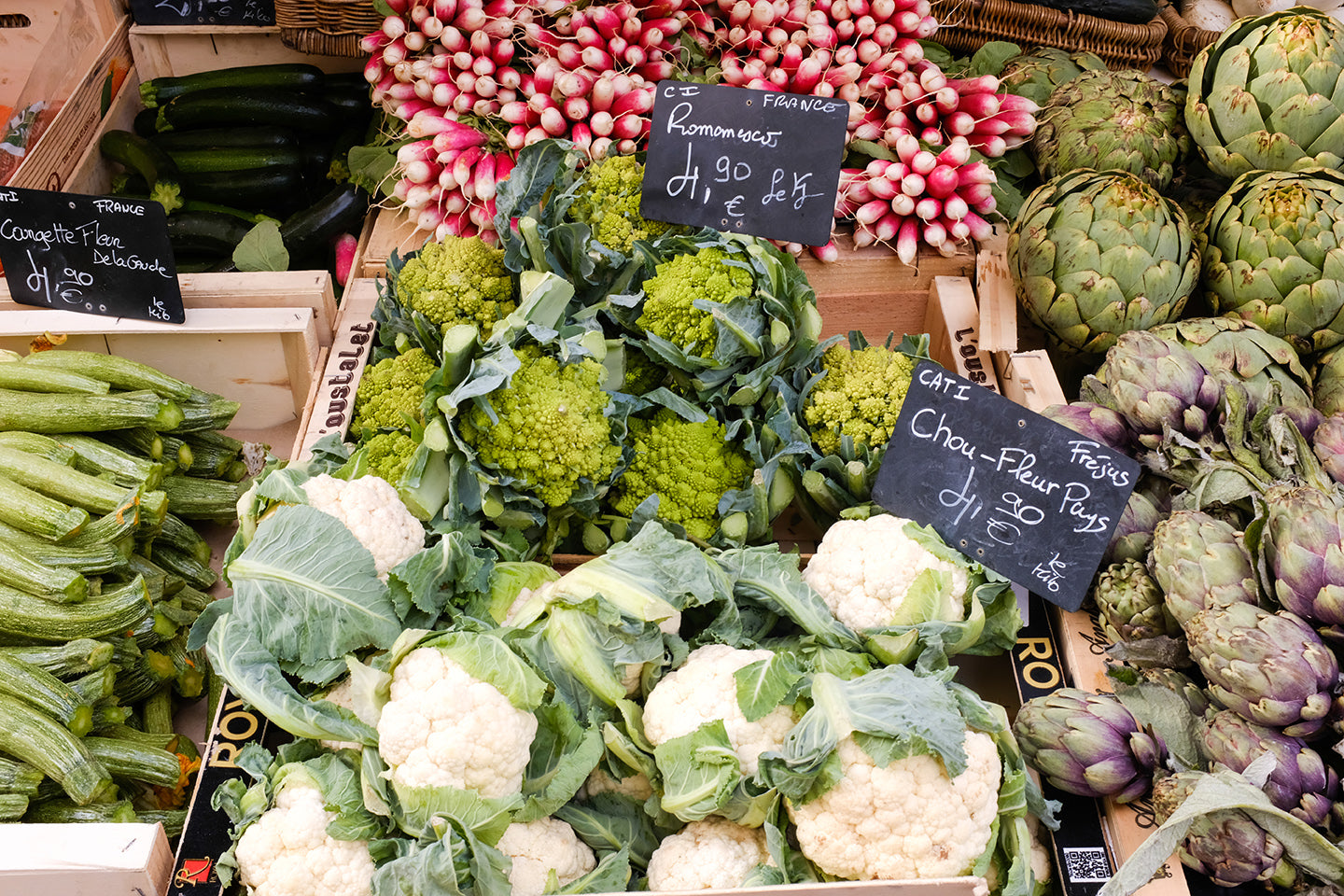 Nice Market Days - Every Day Paris 